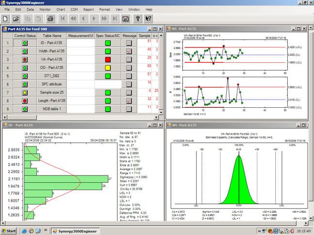 spc in manufacturing