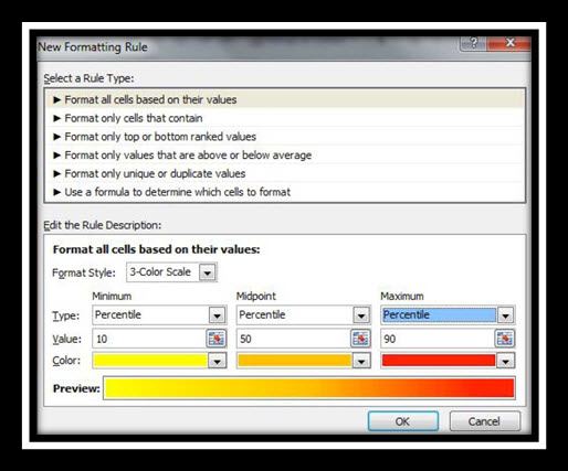 Excel Risk Heat Map Settings