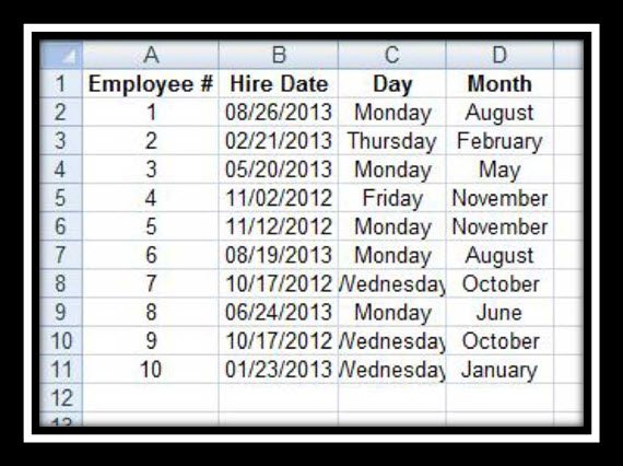 Risk Heat Map Excel Table