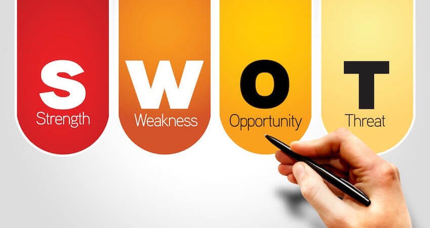 purpose of swot analysis