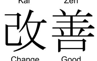 examples of Kaizen implementation