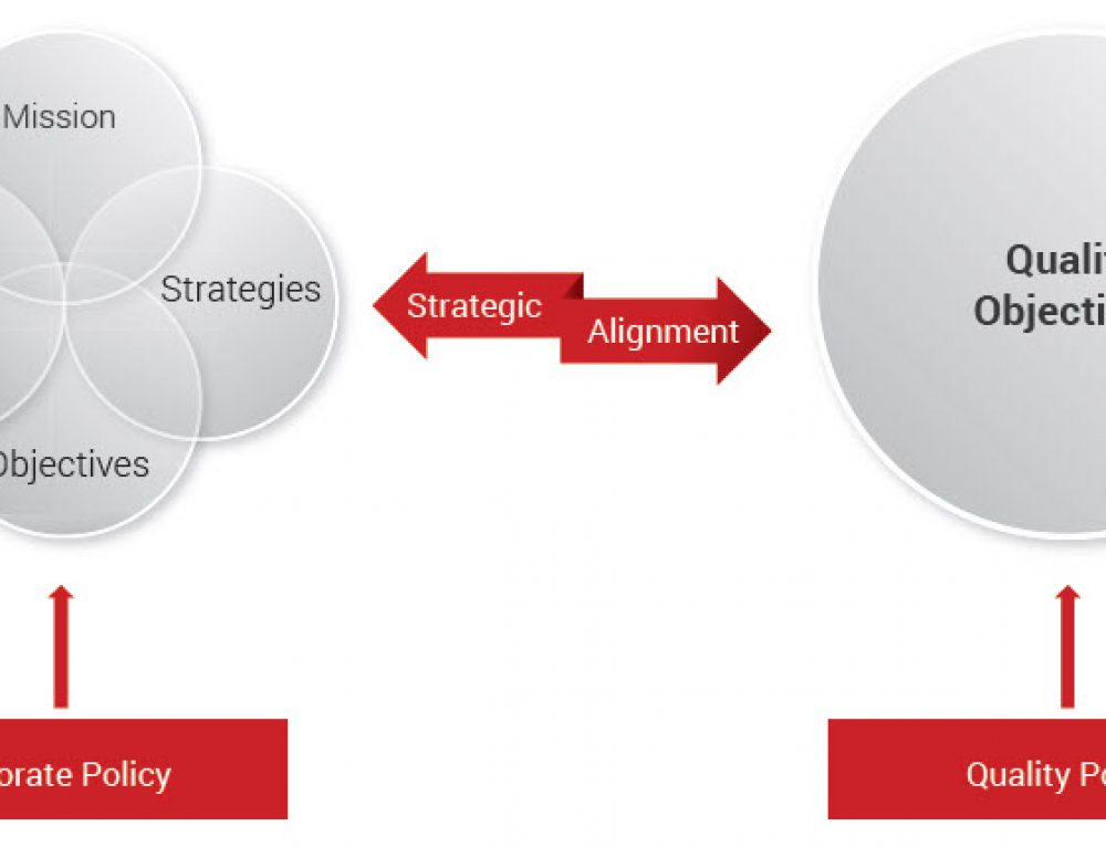 iso 17025 2017 root cause iso 17025 2017 root cause