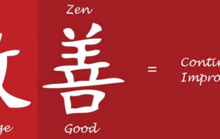 Implement Kaizen in an Organization