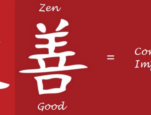How to Implement Kaizen in an Organization