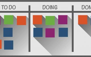 kanban implementation steps