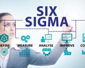 six sigma analysis