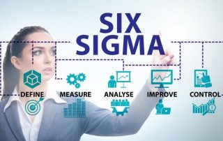 six sigma analysis