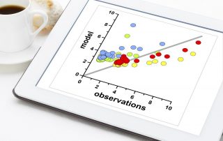 purpose of a scatter plot