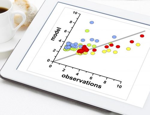 What Is the Purpose of a Scatter Plot?
