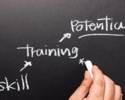 quality training