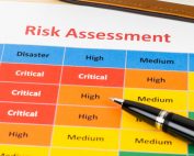 risk assessment matrix