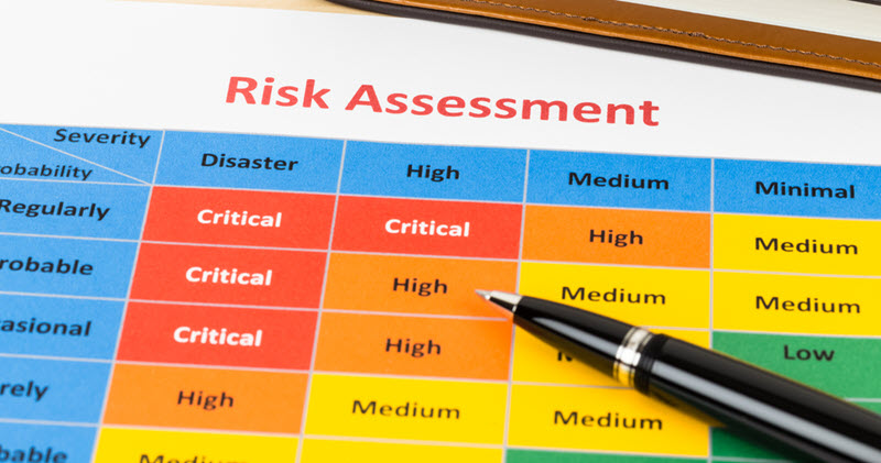 risk assessment matrix