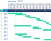 Gantt chart in excel