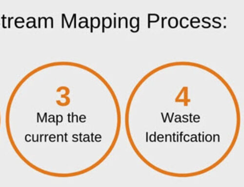 Value Stream Mapping Steps to Take for Continual Improvement