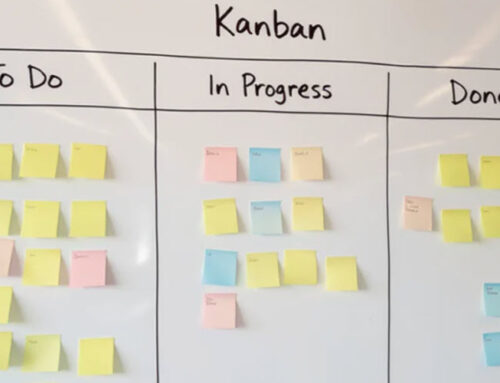 Implementing Kanban Board Within Your Business