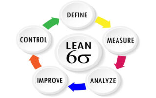 lean six sigma