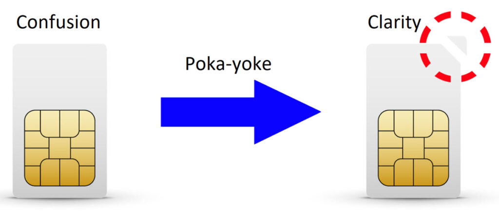 poka yoke examples