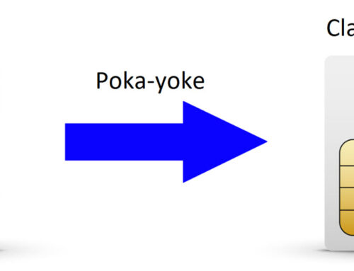 Poka-Yoke Examples That Can Be Used Within Your Business