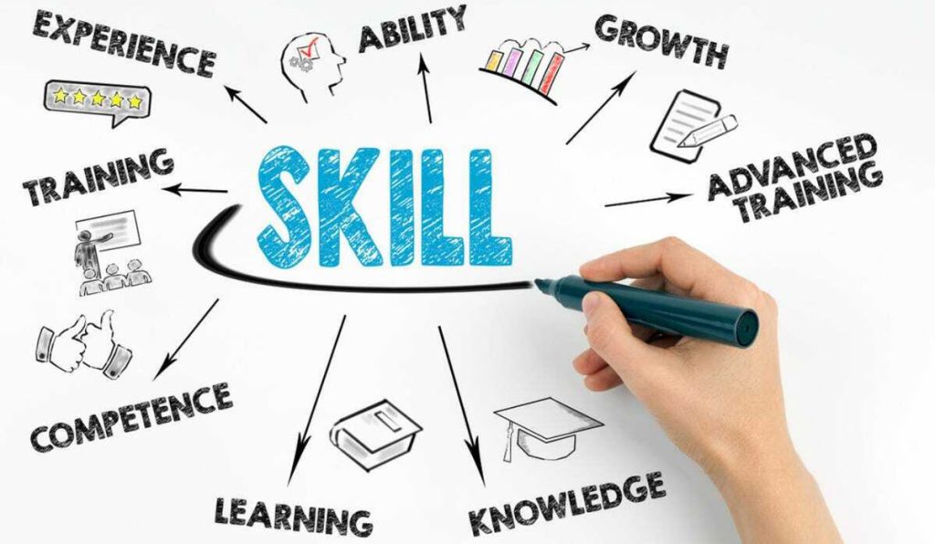 skill gap analysis