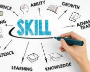 skill gap analysis