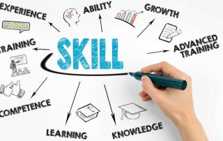 skill gap analysis